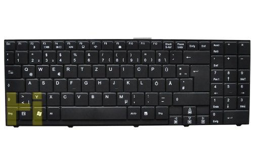 Tastatur, deutsch (GR) - modern