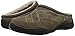 Grasshoppers Women's Prospect Clog
