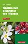 Tabellen zum Bestimmen von Pflanzen