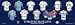 Toronto Blue Jays Evolution Plaque