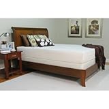 Superior Latex Foam Mattress Size: Twin XL