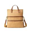 tasche fossil
