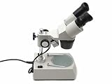 Eigenschaften NECTARIS / NECTARIS Stereo Mikroskop XT-3C 20-80x