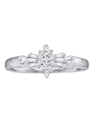 0.10CTW DIAMOND CLUSTER RING
