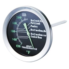 Buy Admetior BBQ Meat Thermometer now!