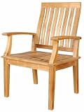 Teak Furniture