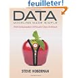D�tails sur le produit