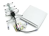 Wi-Ex zBoost YX 029-PCS/CEL Dual-band outdoor antenna for YX510 system