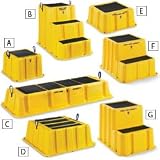 Buy Dixie Poly NBST-1 Nestable Step Stool, 500 lbs Capacity, 36 Width x 14 Height x 36... by Dixie&node=16310091