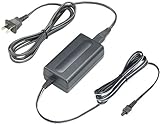 Kinamax AC Power Adapter/Charger for Sony HDR-CX12, CX100, CX500V, CX520V,  ....