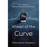 Ahead of the Curve: Two Years at Harvard Business School