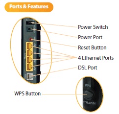 Amazon.com: Actiontec Verizon High Speed Internet DSL ... wireless router for fios connection diagram 