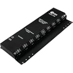 CE Labs HA8 HDMI Distribution Amplifier
