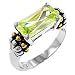 Steven Lagos Inspired Lemon Citrine Glacier Plume Ring