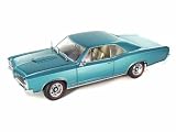 �������㥹�ȥ��� 1966 �ݥ�ƥ����å� GTO Reef Tourquoise �֥롼 1/18