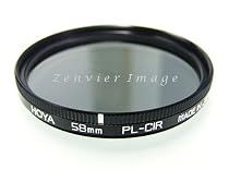 Hoya 58mm Circular Polarising Filter