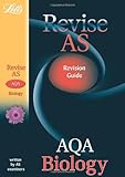 AQA biology