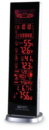 Big Ben Led Atomic Clock / Weather Station