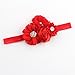 Bloomposh Baby Girl Red Headbands with Bows