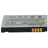 RND Power Solutions' Premium Standard Lithium-Ion Battery for LG Lotus LX600