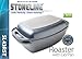 Stoneline Nonstick Roasting Pan+ Baking Dish Set