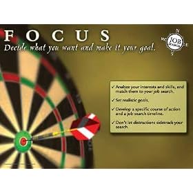 Job Search Pointers Poster Series; Career & Employment Tips - Set of 6 Laminated Posters. Persistence, Focus, Exploration, Preparation, Attitude, and Networking.