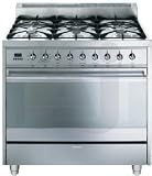 Review Smeg  / Smeg C9GMXU 36