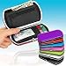 Jewelry : CURVED MINI WALLET