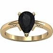 14K Yellow Gold Onyx Ring