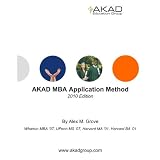 AKAD MBA Application Method: 2010 Edition
