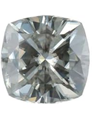 08.00 mm Very Good Faceted by US Gems