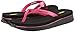 Volatile Women's High Energy Thong Sandal