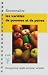 Reconna�tre les vari�t�s de pommes et de poires