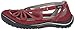 Jambu Women's Marisol Flat