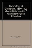 Chronology of Gillingham, 1860-1903