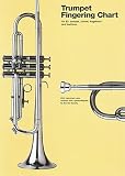 Trumpet Fingering Chart (Amsco Fingering Charts)