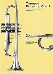 Trumpet Fingering Chart (Amsco Fingering Charts)