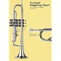 Amsco Trumpet Fingering Chart (Amsco Fingering Charts)