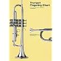 Trumpet Fingering Chart (Amsco Fingering Charts)