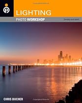 Lighting Photo Workshop
