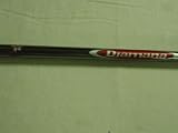 Callaway I-MIX Mitsubishi Diamana Red Shaft XStf FLOWER