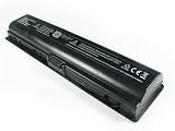 Review Smart Parts  / Laptop Battery for HP Pavilion dv2000