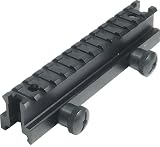 Search : UTG Deluxe See-Thru Riser Mount with Picatinny and STANAG Dimension