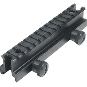 UTG Deluxe See-Thru Riser Mount with Picatinny and STANAG Dimension