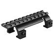 AIM H & K Scope Mount