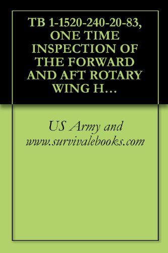 TB 1-1520-240-20-83, ONE TIME INSPECTION OF THE FORWARD AND AFT ROTARY WING HEADS TO ENSURE FLOW OF LUBRICATING OIL TO THE HORIZONTAL HINGE PIN BEARING ... - 4 7 D , A N D M H - 4 7 E A I R C R A F T