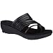 Bare Traps Amplify Sandals