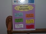Abstract Categories 84 Photo Cards