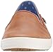 Keds Women's Crashback Leather Fashion Sneaker