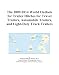 The 2009-2014 World Outlook for Trailer Hitches for Travel Trailers, Automobile Trailers, and Light-Duty Truck Trailers